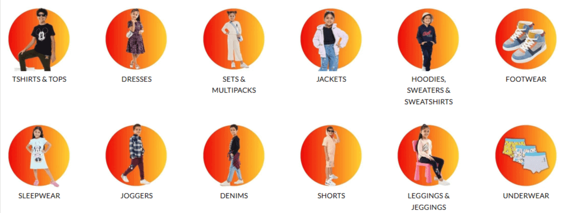 R&B Fashion Kids Fashion